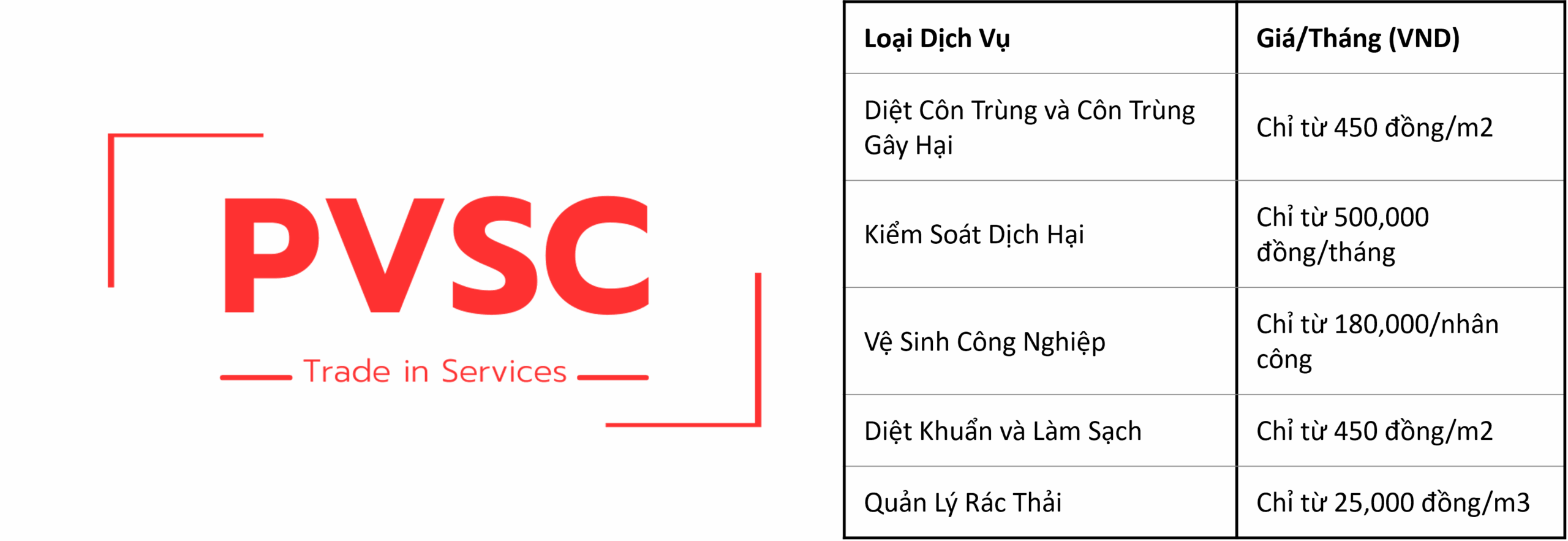 Báo giá dịch vụ của PVSC năm 2023