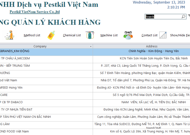 Quản lý hồ sơ khách hàng, báo cáo phân tích xu hướng bằng phần mềm chuyên dụng của Pestkil VietNam