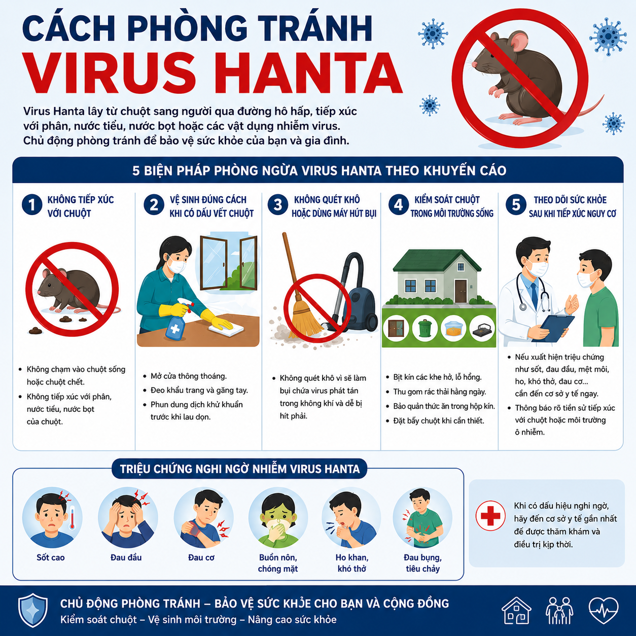 Virus hanta là gì? Bộ y tế khuyến cáo khẩn các biện pháp phòng ngừa